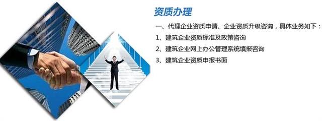 建筑資質(zhì)與安全許可高效代辦 企業(yè)快速合規(guī)的優(yōu)選服務(wù)解析